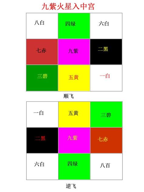 三元九運2023|2023年的大變化，你準備好了嗎？